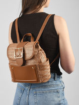 Rugzak By byblos Bruin curiosity BS89B02-vue-porte